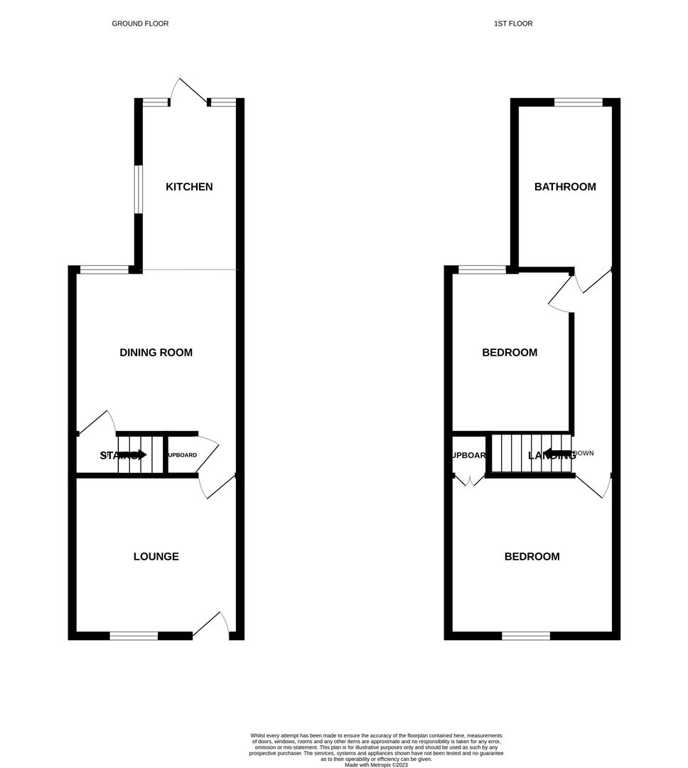 William Street, Cleethorpes Joy Walker Estate Agent